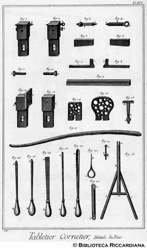 Tav. 125 - Ebanista in corno: particolari  del tornio e utensili.
