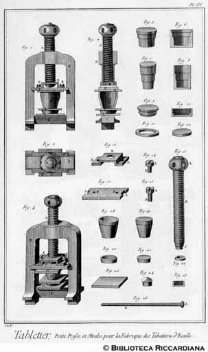 Tav. 128 - Ebanista: Piccola pressa e modelli per tabacchiere.