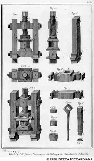 Tav. 129 - Ebanista: grossa pressa per tabacchiere.