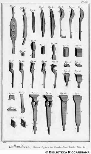 Tav. 132 - Magnano: Maniera di fare pinze, tenaglie, cesoie e altri attrezzi.