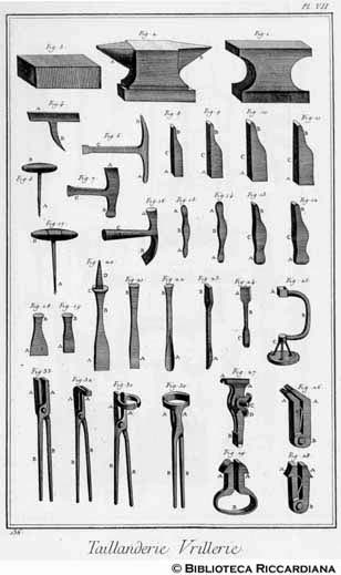 Tav. 136 - Magnano: incudini semplici e doppie, martelli, tenaglie e altri attrezzi.