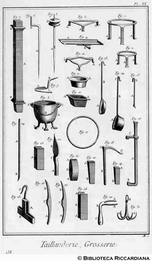 Tav. 138 - Magnano: treppiedi, marmitte, mazze, forche e altri attrezzi.
