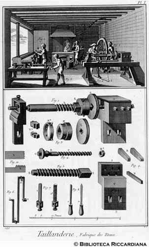 Tav. 140 - Magnano - Fabbrica di morse (prospettiva e particolari della macchina).