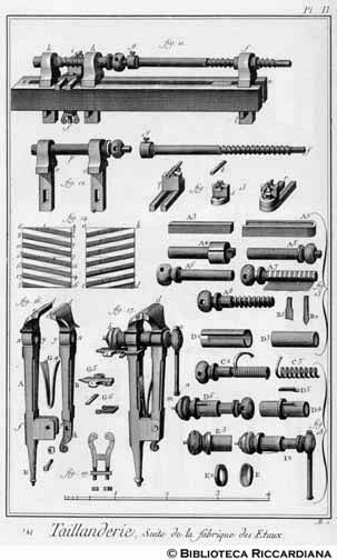 Tav. 141 - Magnano - Fabbrica di morse (prospettiva e particolari della macchina).