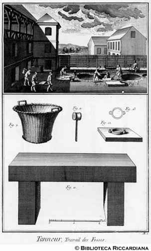 Tav. 185 - Conciatore: trattamento con il tannino e attrezzi.