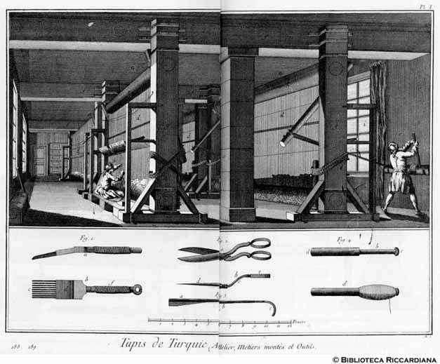 Tavv. 188-189 - Arte di fare i tappeti alla turca: laboratorio.