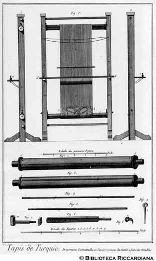 Tav. 192 - Arte di fare i tappeti alla turca: telaio.