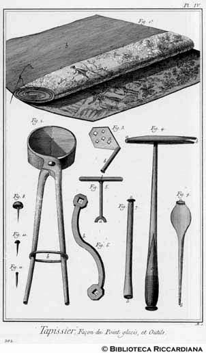 Tav. 202 - Tappezzeria: Modo di fare il punto piatto e utensili del tappezziere.