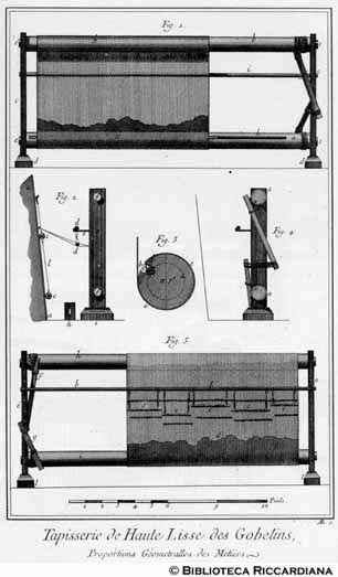 Tav. 218 - Tessitura di Gobelins ad alto liccio: telaio.