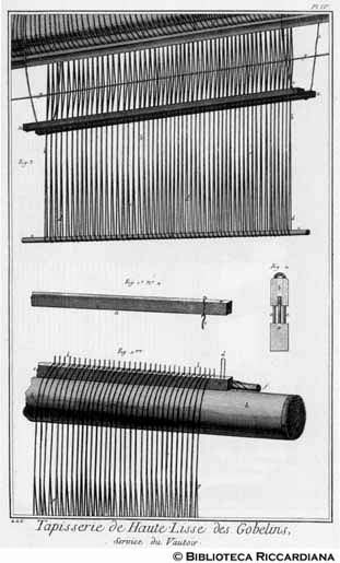 Tav. 220 - Tessitura di Gobelins ad alto liccio: divisione dei fili.