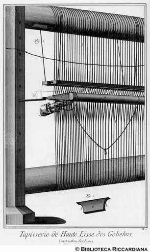 Tav. 221 - Tessitura di Gobelins ad alto liccio: preparazione dei licci.