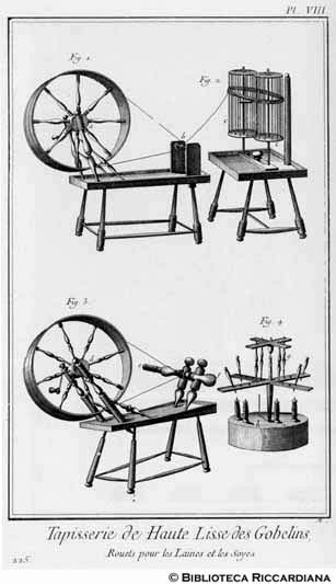 Tav. 225 - Tessitura di Gobelins ad alto liccio: ruote per dipanare la lana.