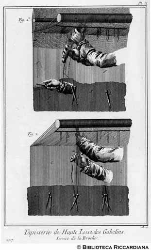 Tav. 227 - Tessitura di Gobelins ad alto liccio: lavoro dei fusi per la tessitura.