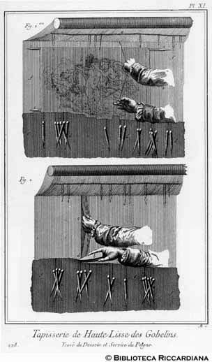 Tav. 228 - Tessitura di Gobelins ad alto liccio: tracciato del disegno e uso del pettine.
