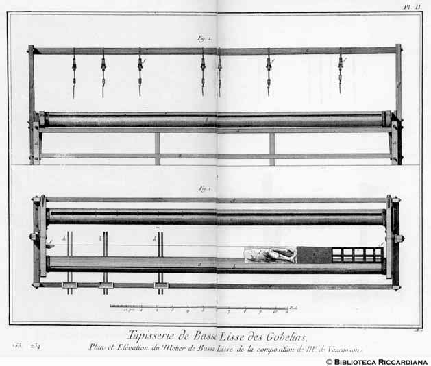 Tavv. 233-234 - Tessitura di Gobelins a basso liccio: telaio (pianta e prospetto).