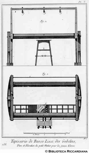 Tav. 238 - Tessitura di Gobelins a basso liccio: piccolo telaio per allievi.