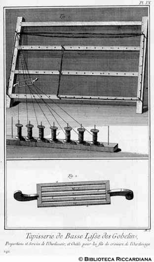 Tav. 242 - Tessitura di Gobelins a basso liccio: orditura e utensili.