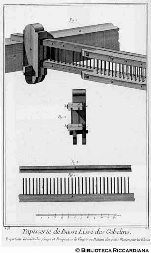 Tav. 243 - Tessitura di Gobelins a basso liccio: ratiera di un piccolo telaio.