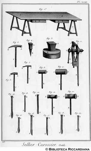 Tav. 46 - Sellaio-Carrozziere: Attrezzi.