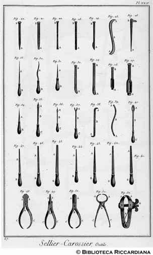 Tav. 47 - Sellaio-Carrozziere: Attrezzi.