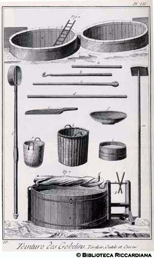 Tav. 10 - Tintura dei Gobelins: torcitoio, tini e  bacili e utensili vari.
