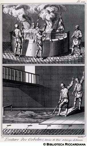 Tav. 11 - Tintura dei Gobelins: rotazione della stoffa e lavaggio.