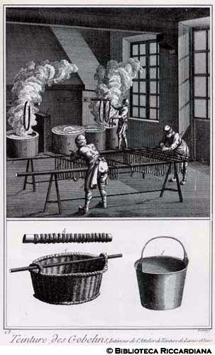 Tav. 13 - Tintura dei Gobelins: laboratorio per la tintura di lana e seta.