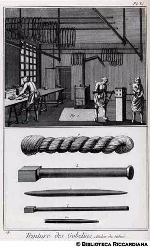 Tav. 14 - Tintura dei Gobelins: essiccatoio della tintoria di lana e seta.