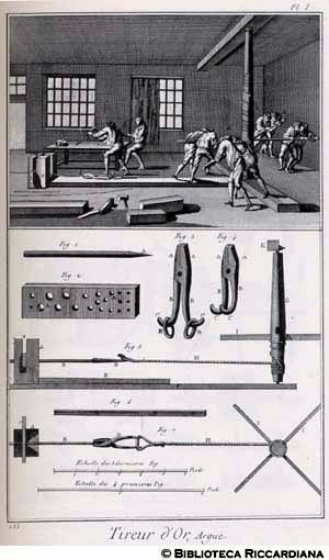 Tav. 155 - Tiraloro: Laboratorio di trafilatura.