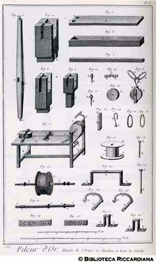 Tav. 156 - Tiraloro: Attrezzatura per la trafilatura.