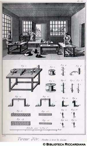 Tav. 157 - Tiraloro: mulino per tirare il filo e particolari.