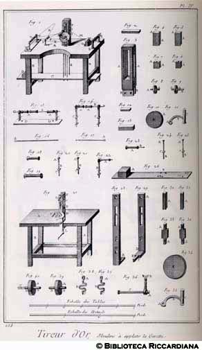 Tav. 158 - Tiraloro: mulino per appiattire il filo e particolari.