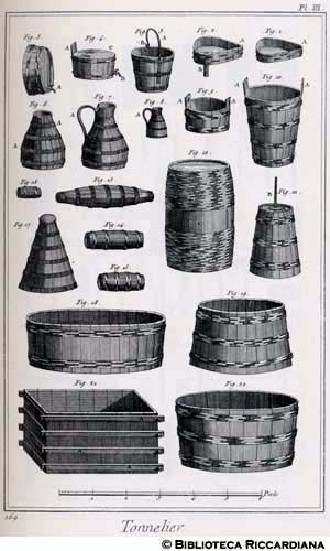 Tav. 169 - Bottaio (tini, tinozze e vari recipienti).