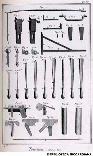 Tav. 177 - Tornitore: tornio per legno (partcolari) e attrezzi.