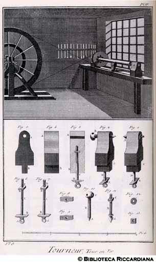 Tav. 178 - Tornitore (laboratorio con tornio per ferro).