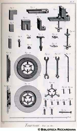 Tav. 179 - Tornitore - Tornio per ferro (particolari).