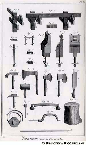 Tav. 180 - Tornitore - Attrezzi per legno e per ferro (particolari).