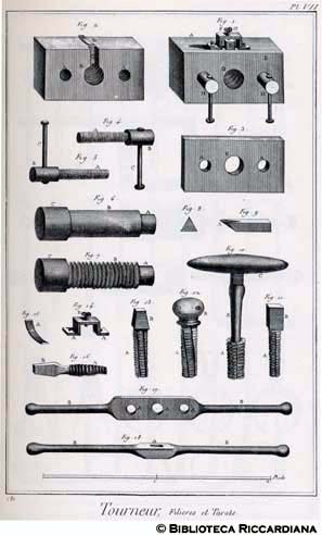 Tav. 181 - Tornitore - Filiera e pezzi filettati.
