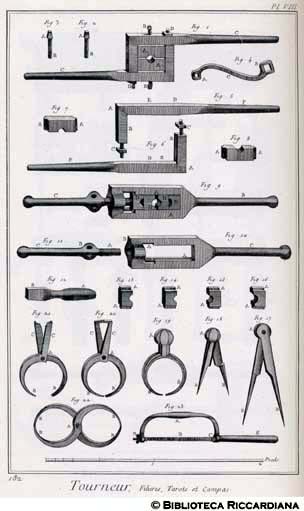 Tav. 182 - Tornitore - Filiera doppia, mandafiliere e compassi.
