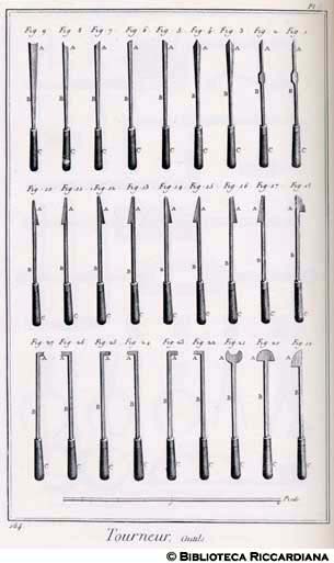 Tav. 184 - Tornitore - Attrezzi.