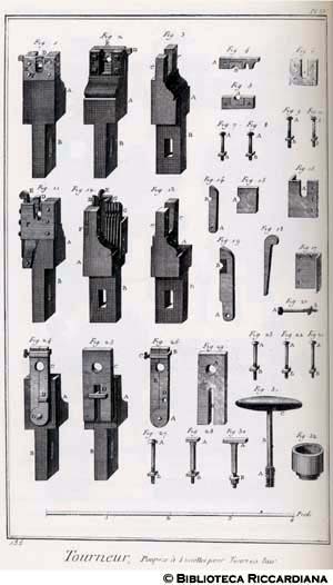 Tav. 188 - Tornitore - Toppi e lunette per tornio in aria.