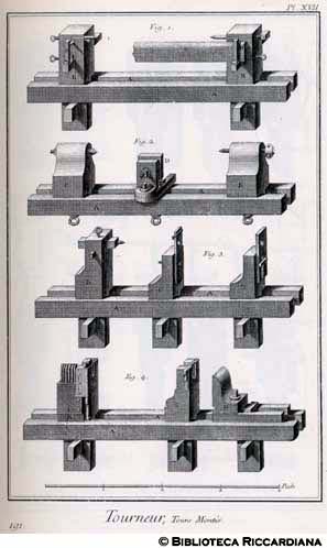 Tav. 191 - Tornitore - Torni di vario tipo.