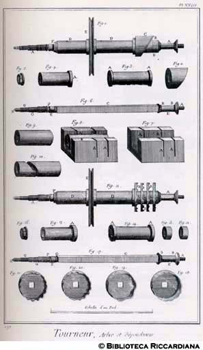Tav. 197 - Tornitore - Albero di tornio e componenti.