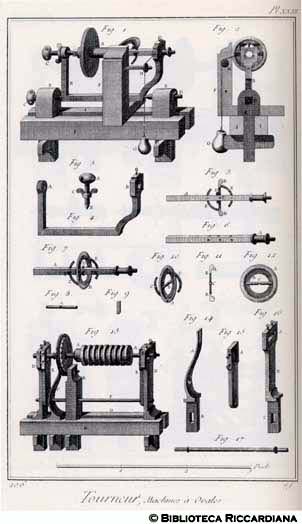 Tav. 206 - Tornitore - Macchine per ovali.