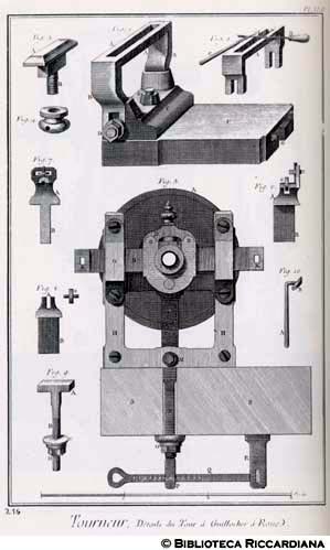 Tav. 216 - Tornitore - Supporto a 'coulisse'.