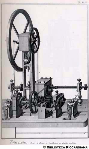 Tav. 217 - Tornitore - Tornio a ruota per rabescare.