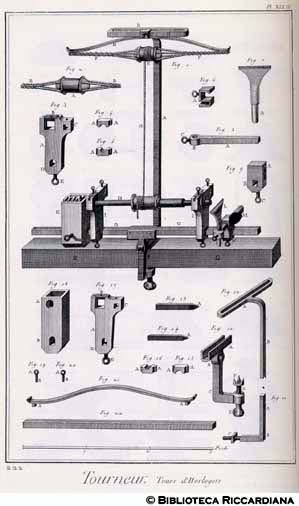 Tav. 222 - Tornitore - Tornio portatile a uso degli orologiai.