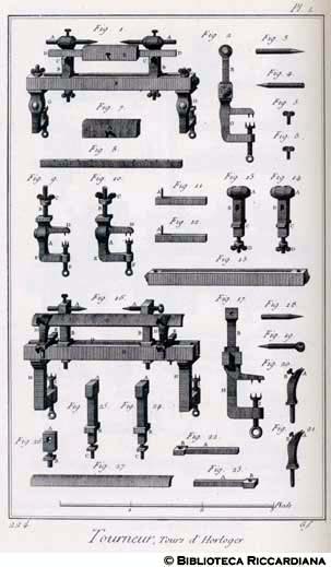 Tav. 224 - Tornitore - Torni a mano a uso degli orologiai.