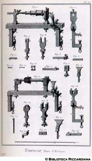 Tav. 225 - Tornitore - Torni a mano a uso degli orologiai.