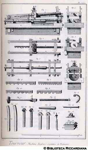 Tav. 227 - Tornitore - Macchina inglese a punte di diamante.